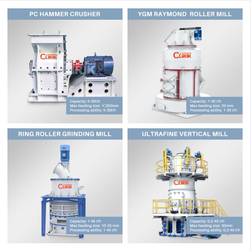 Advantages and disadvantages of different mica processing methods-Industry  News-grinding mill/ultrafine mill/ball grinding mill/ultrafine grinding  mill/grinding mill price/grinding-Shanghai Clirik.