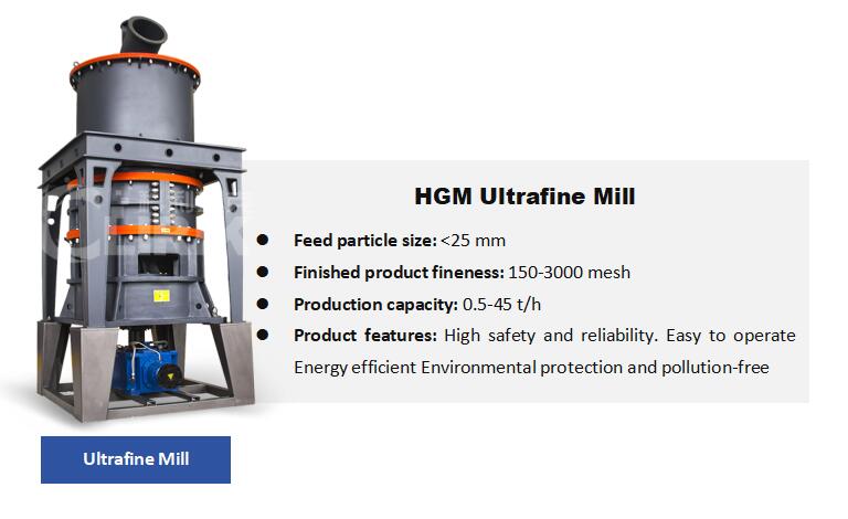 orthoclase ultrafine mill.jpg