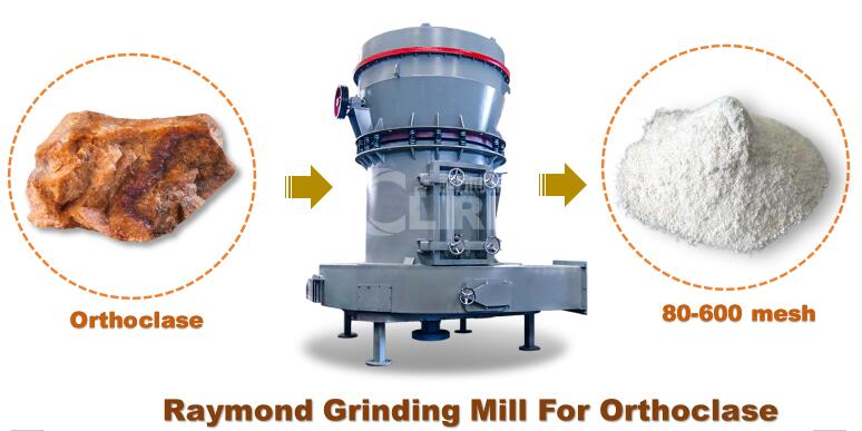 Raymond Mill For Orthoclase.jpg
