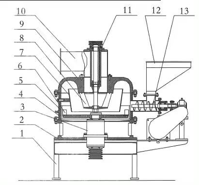 Air Classifying Mill Components.png