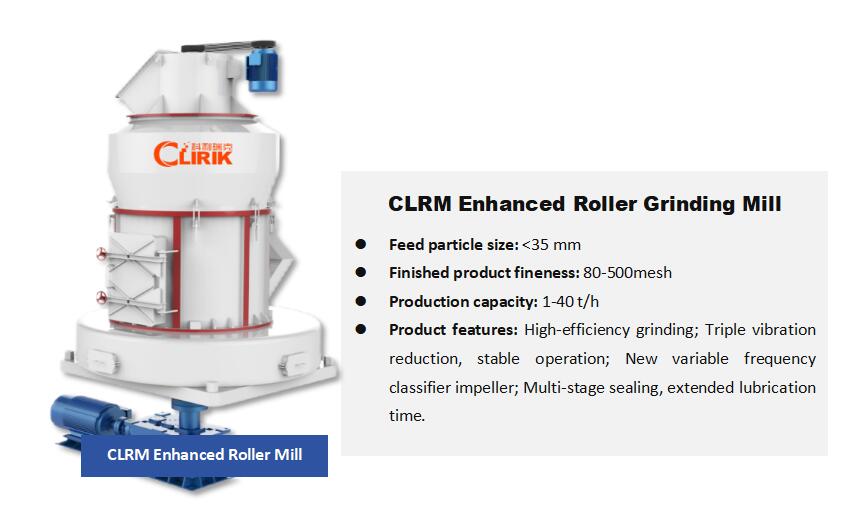 aa-CLRM enhanced roller mill.jpg